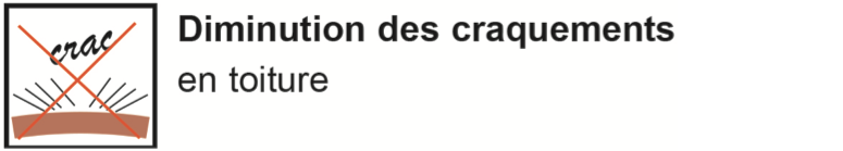 Diminutions du bruits