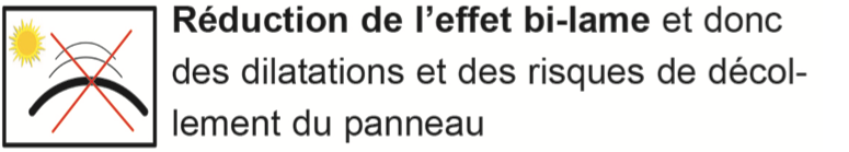 Réduction de l'effet bi-lame